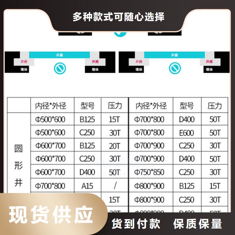 球墨铸铁井盖700圆