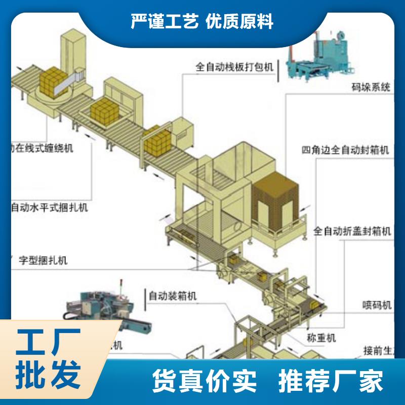 新密无人化打包机维修有保障