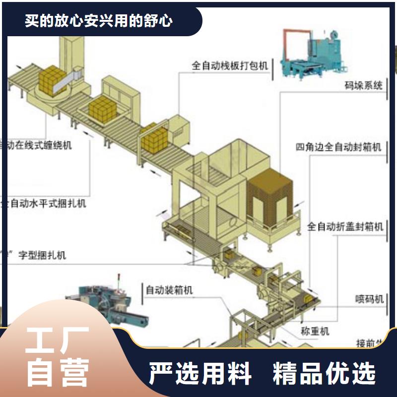 青县全自动加压式打包机维修