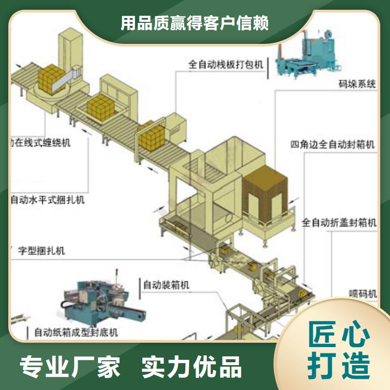 信宜半自动打包机值得信赖