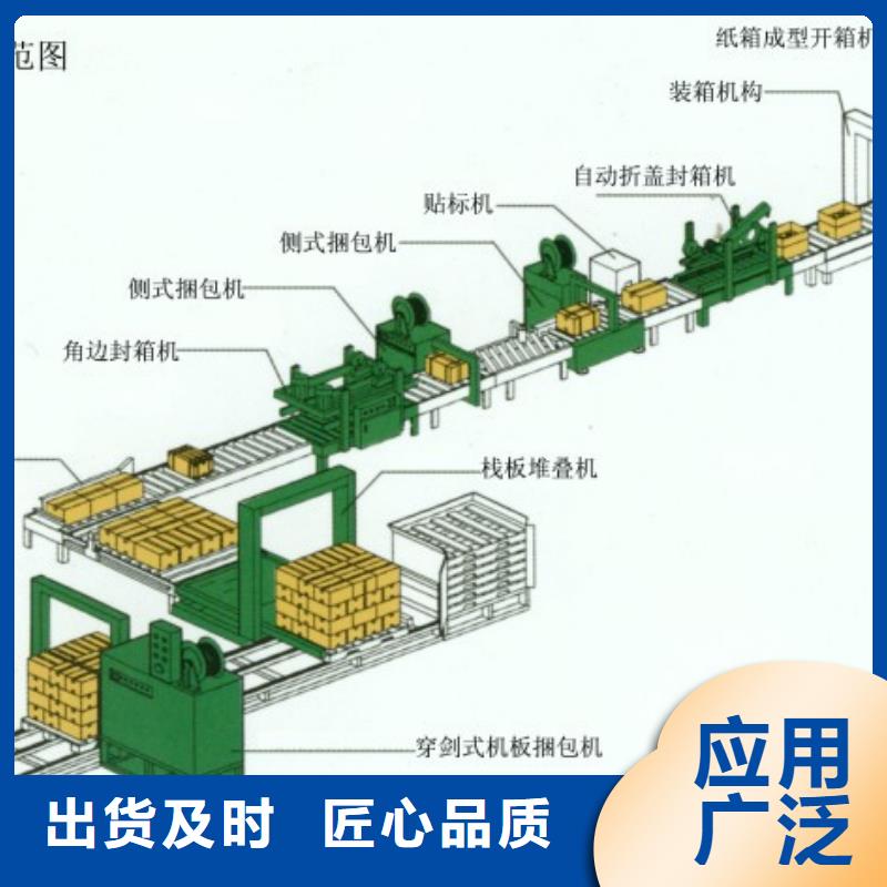 滚筒输送机种型号输送线主动轮高大尚产品