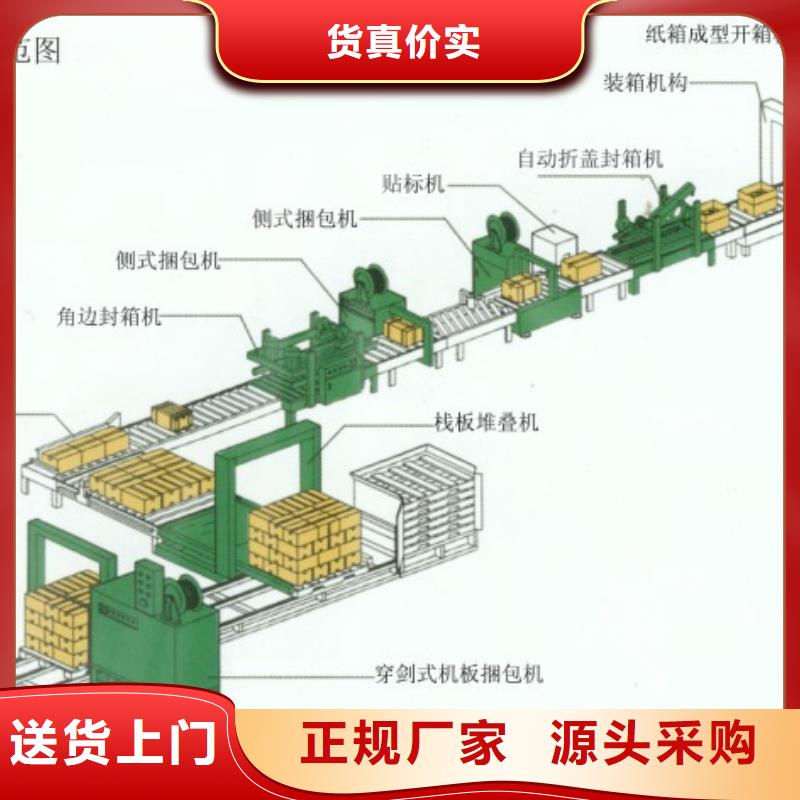 全自动包装流水线批发值得信赖