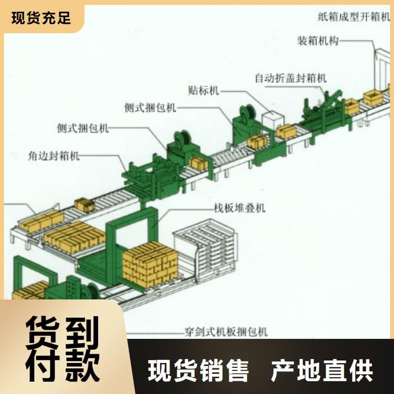 自动化包装流水线厂家价格