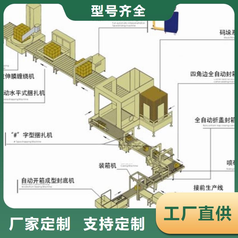 自动打包机买得放心用得舒心