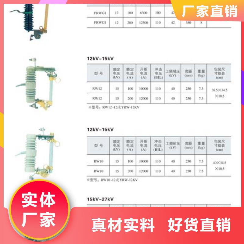 熔断器优质之选