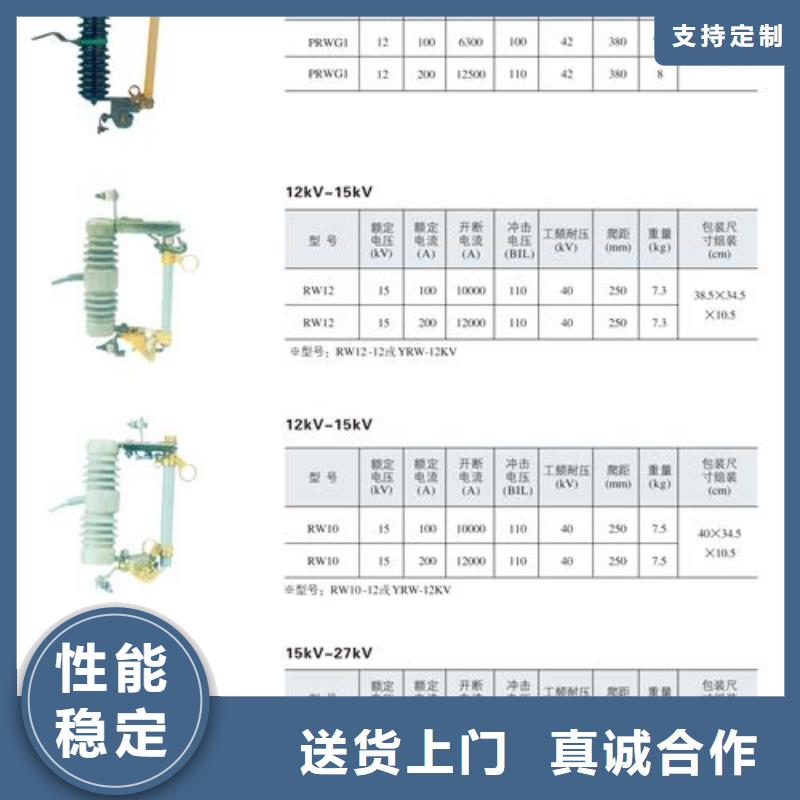 熔断器订购