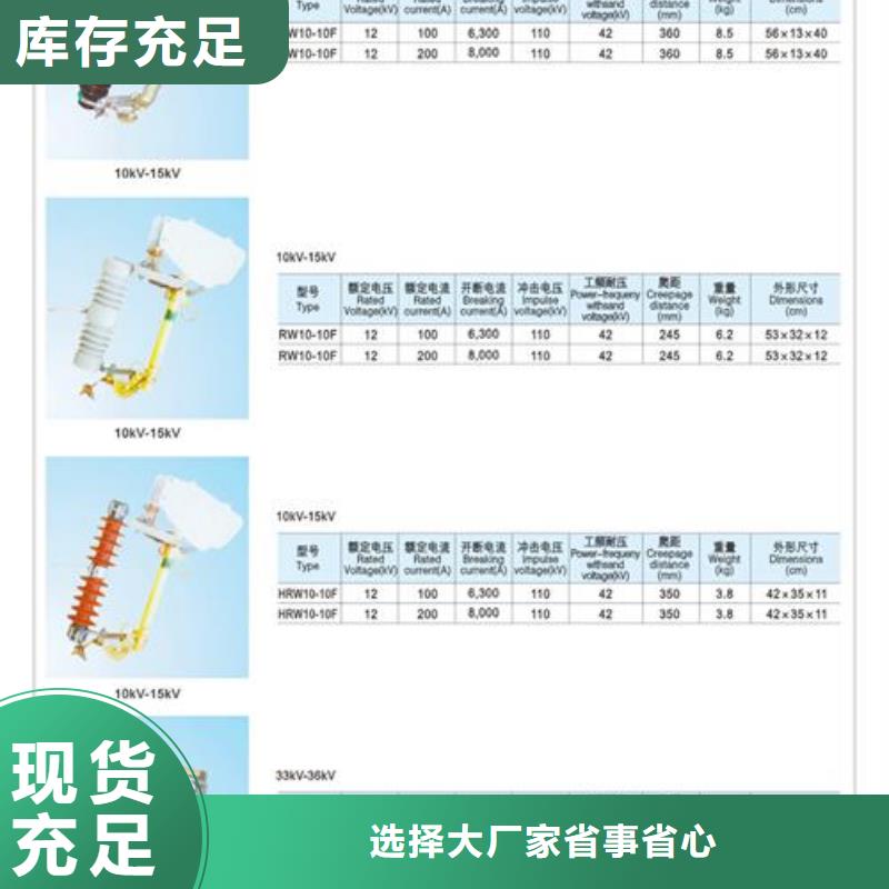 熔断器优质之选