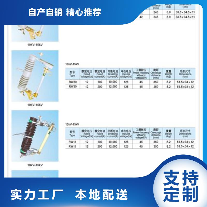 熔断器源头厂家本地报价更优惠