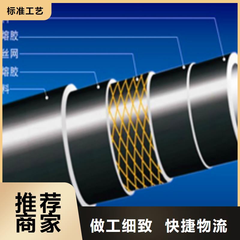 钢丝网骨架管实体大厂