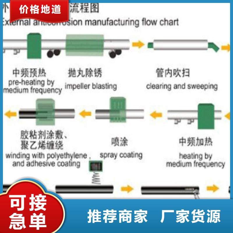 饮用水专用防腐钢管中频加热至结合温度