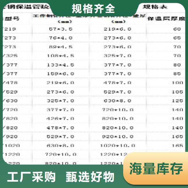 性价比高的疏水节2（精）厂家