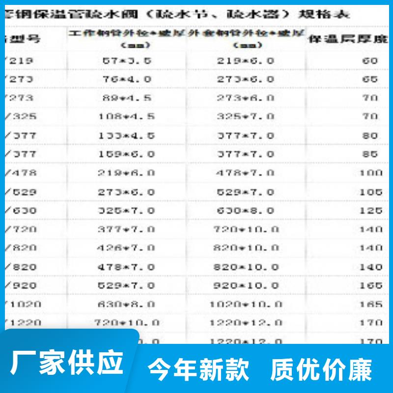 疏水节2（精）厂家-值得信赖