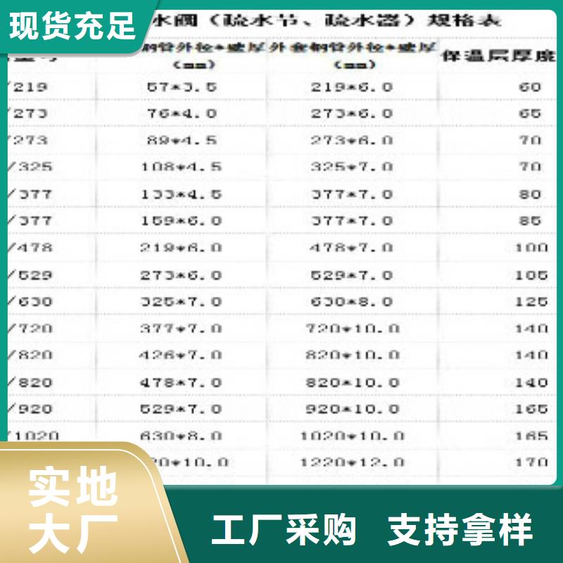 疏水节2（精）厂家价格合理