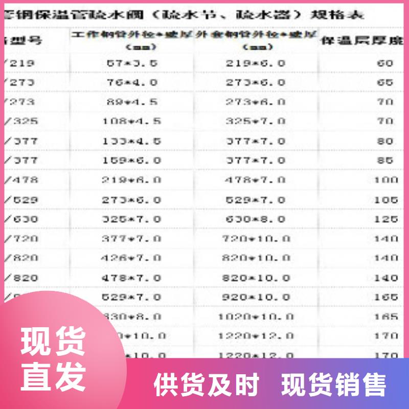 疏水节2（精）大厂家买的安心