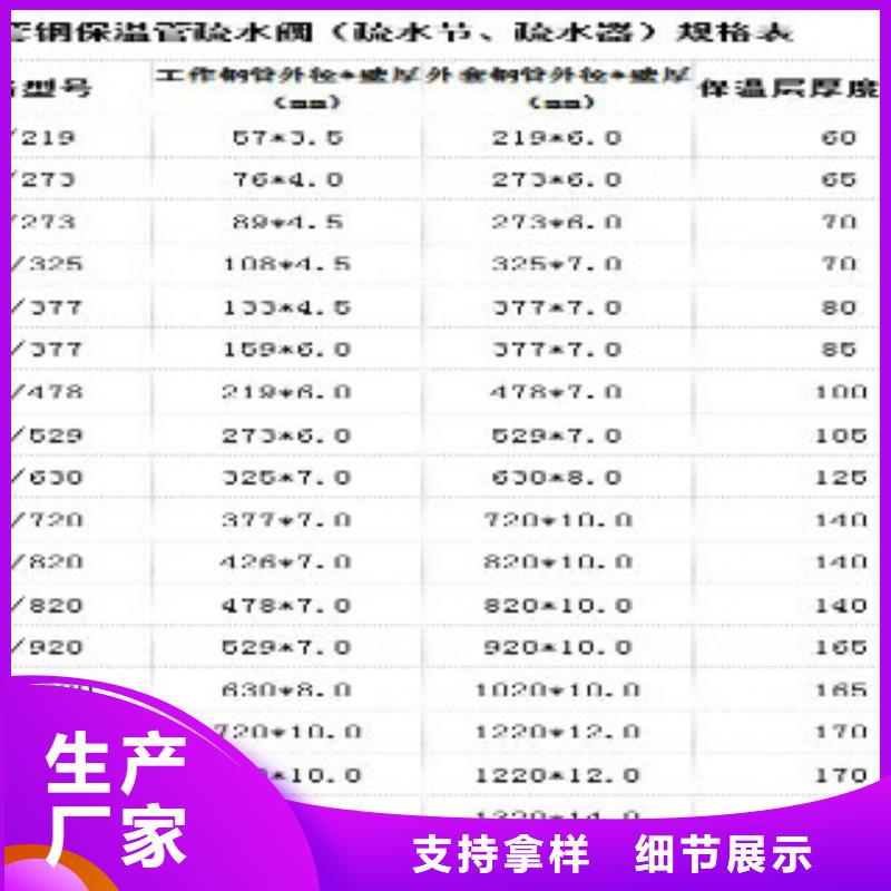 重信誉疏水节2（精）批发厂家