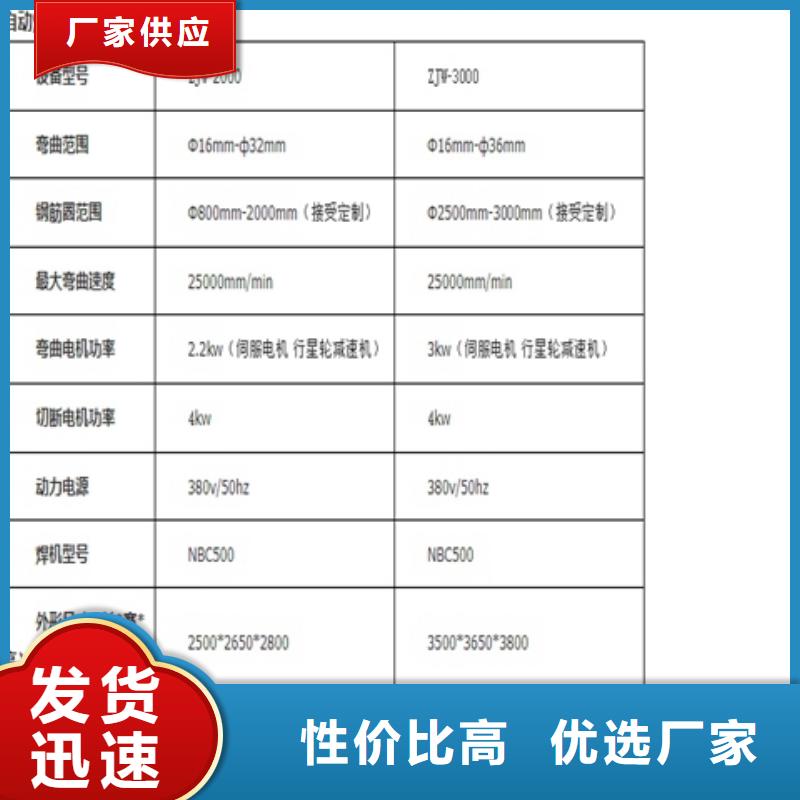 焊圆机-焊圆机售后保障