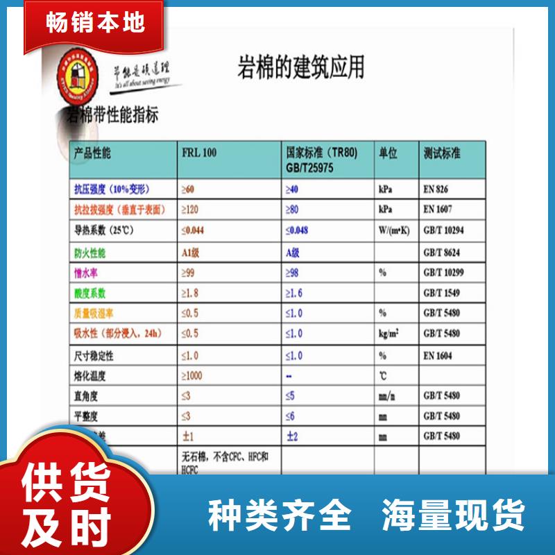 现货供应岩棉板_诚信企业