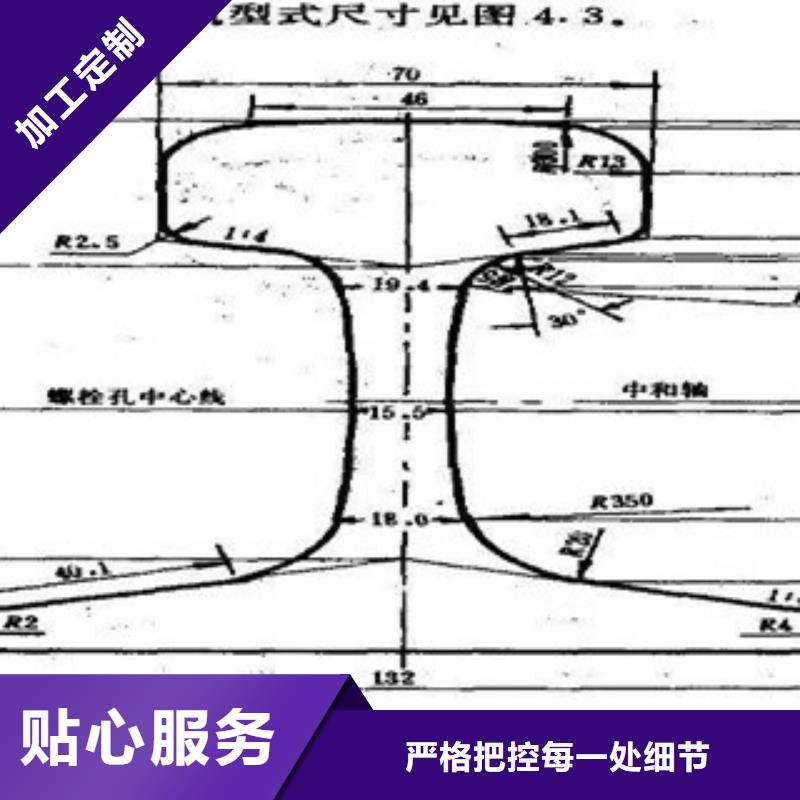 道轨价格优势大