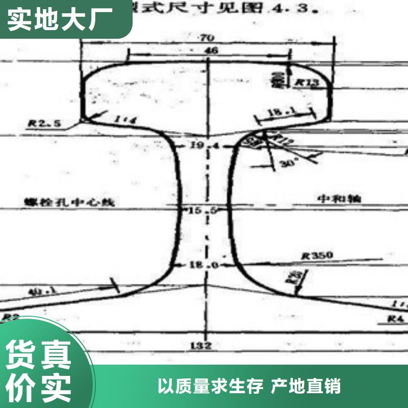 道轨品牌:金宏通钢板生产厂家