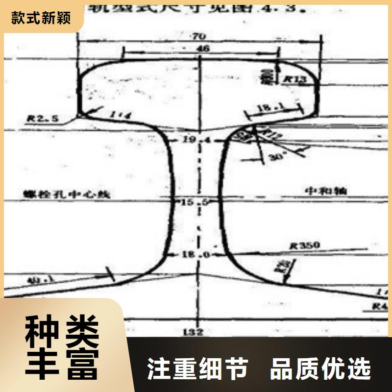 道轨夹板、压板配件