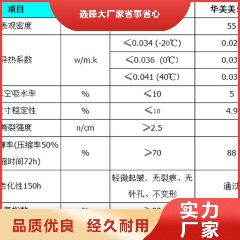 橡塑板畅销全国