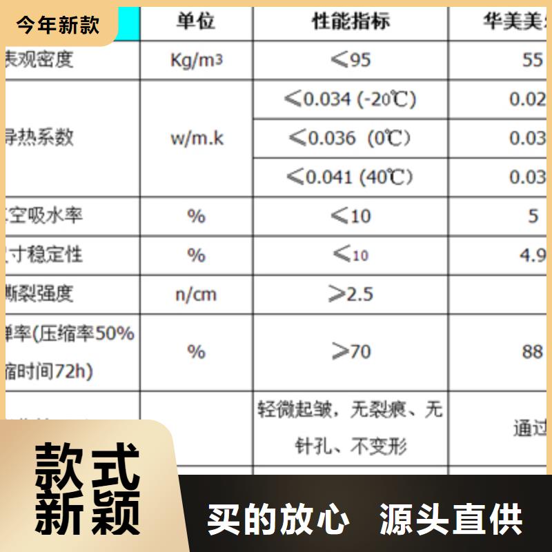 橡塑板_来电咨询