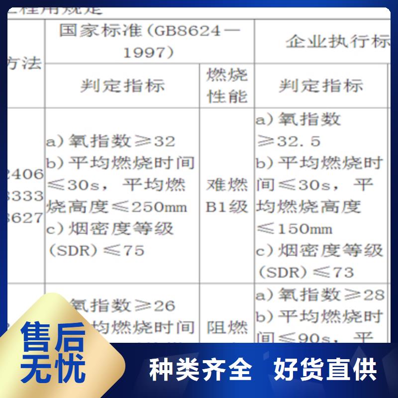 销售橡塑板_精选厂家