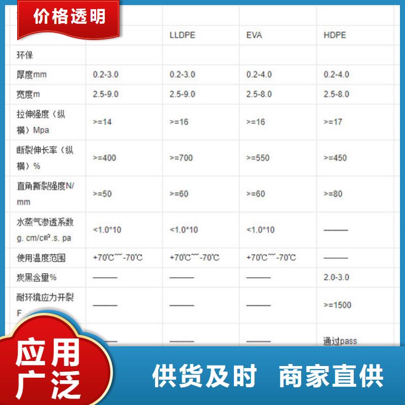 土工膜优选品质厂家