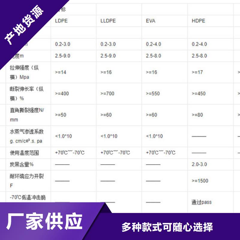 土工膜批发厂家价格优惠