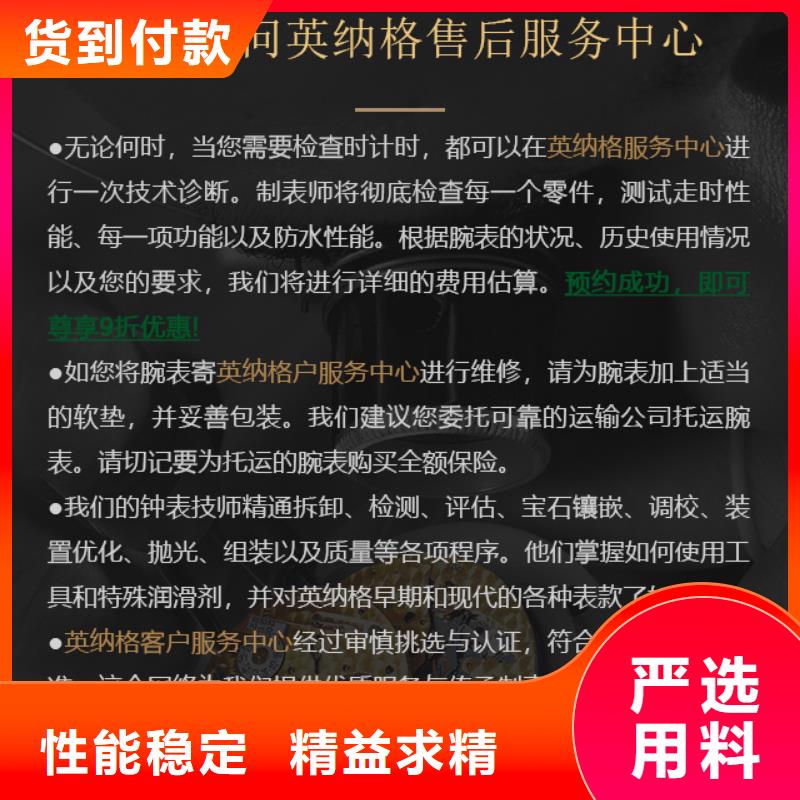 英納格技術