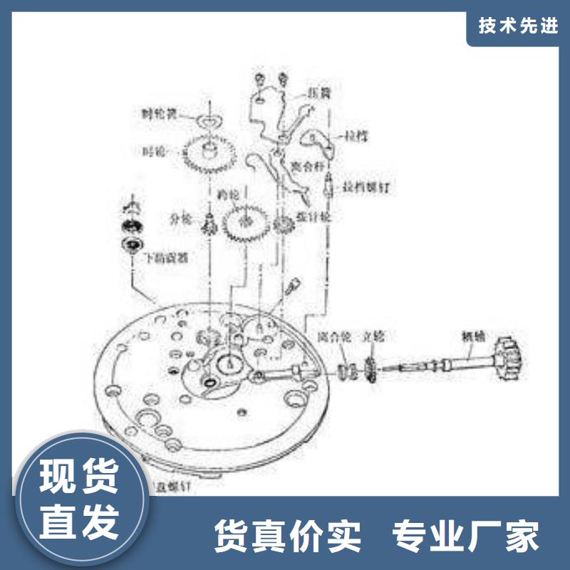 2024源头厂家#通用模板一#专业定制