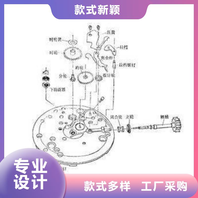 现货供应通用模板一_批发通用模板一