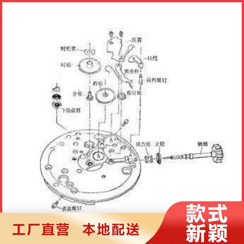 更多用户选择通用模板一