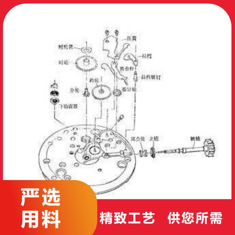 【通用模板一厂家】_通用模板一价格