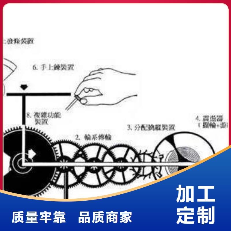 通用模板一现货长期供应