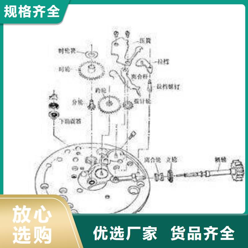 厂家主打产品通用模板一欢迎询价