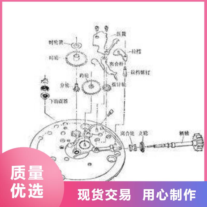 通用模板一行业动态