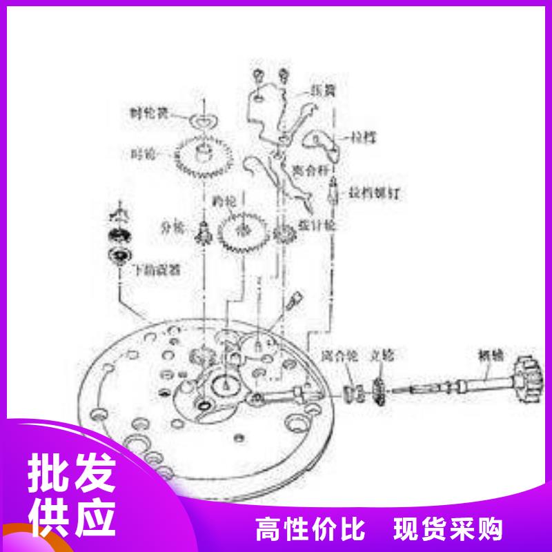 通用模板一现货销售