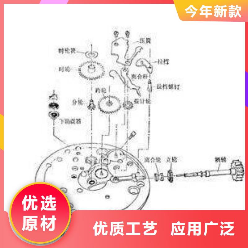 现货供应通用模板一_厂家