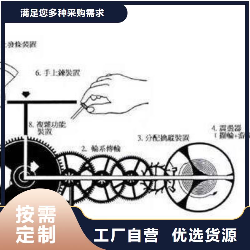 通用模板四口碑好