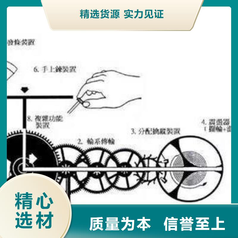 通用模板四、通用模板四生产厂家-