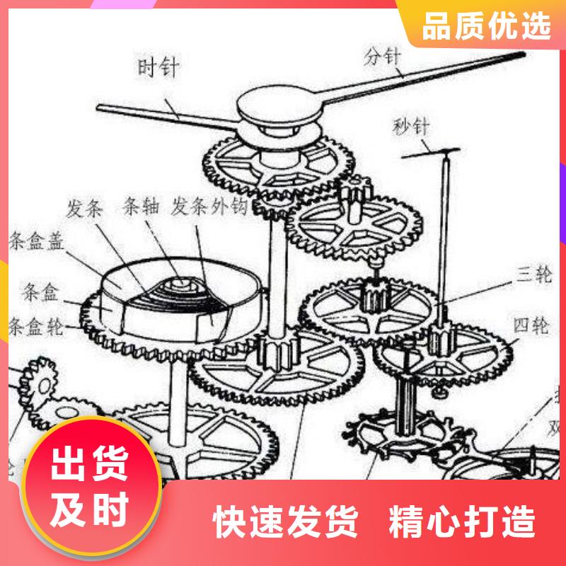 通用模板四产品型号参数