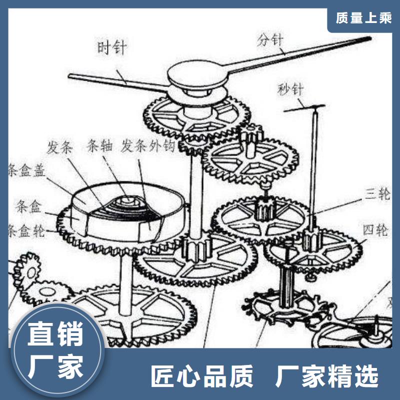 通用模板四-快来购买吧