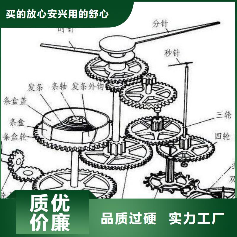 通用模板四、通用模板四厂家直销-本地企业