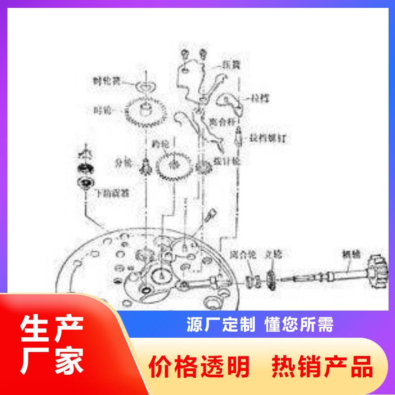 诚信的通用模板四厂家