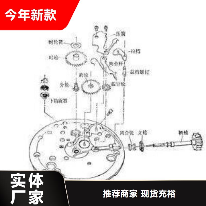 通用模板四厂家-信守承诺