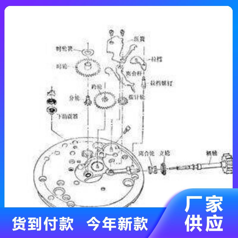 厂家供应通用模板四