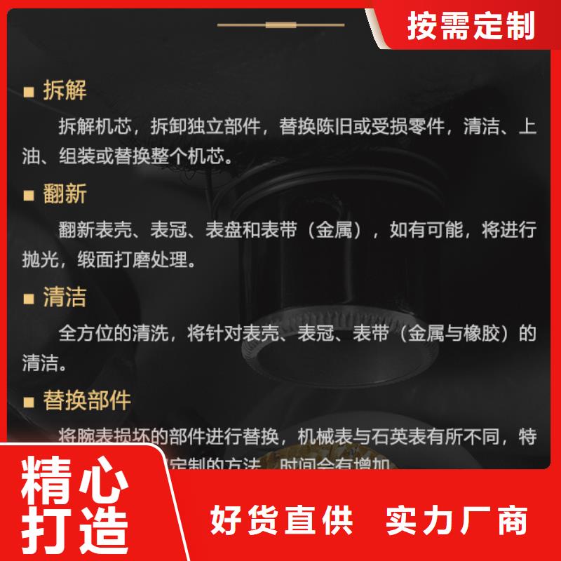勞力士暢銷全省