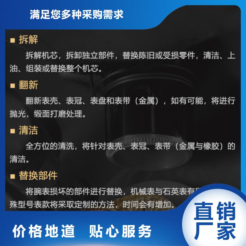 沛納海產品種類