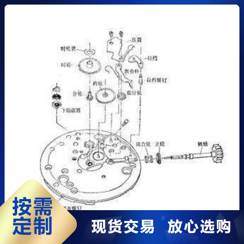 买通用模板一不要贪图便宜